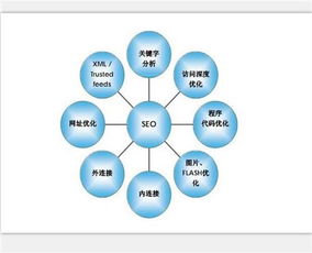 我的图库 青山湖区天助网络设计工作室